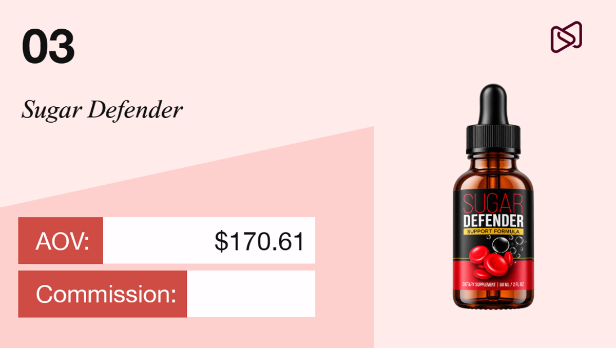 Item 03: Sugar Defender dietary supplement in a dropper bottle with an AOV of $170.61.