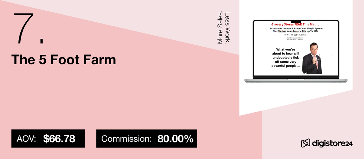 Graphic for 'The 5 Foot Farm' (item 7) with AOV $66.78, 80% commission, and a laptop showing its sales page; Digistore24 logo.