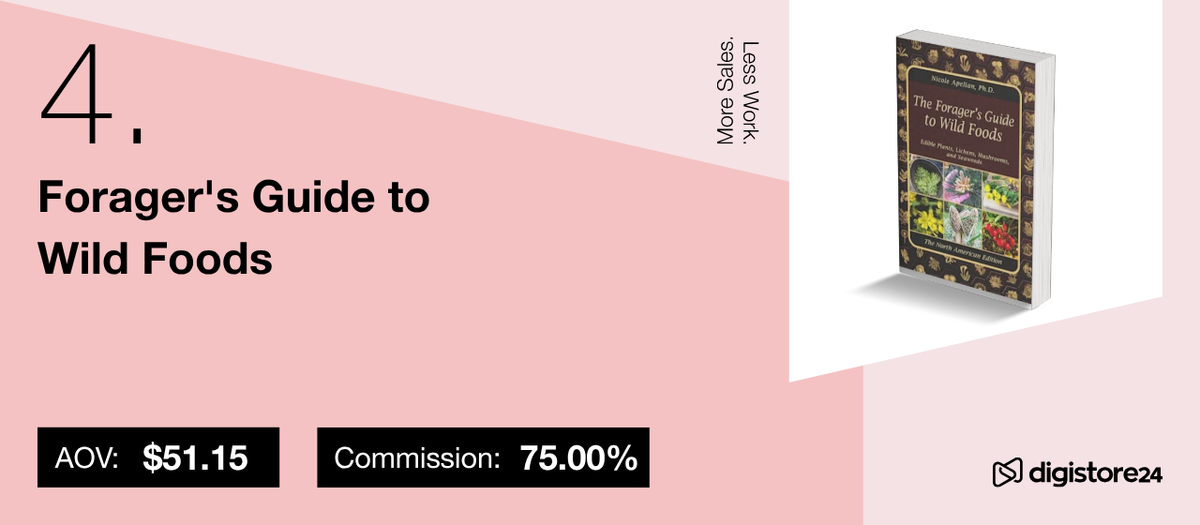 Product listing for 'Forager's Guide to Wild Foods' book, showing AOV $51.15 and 75% commission.
