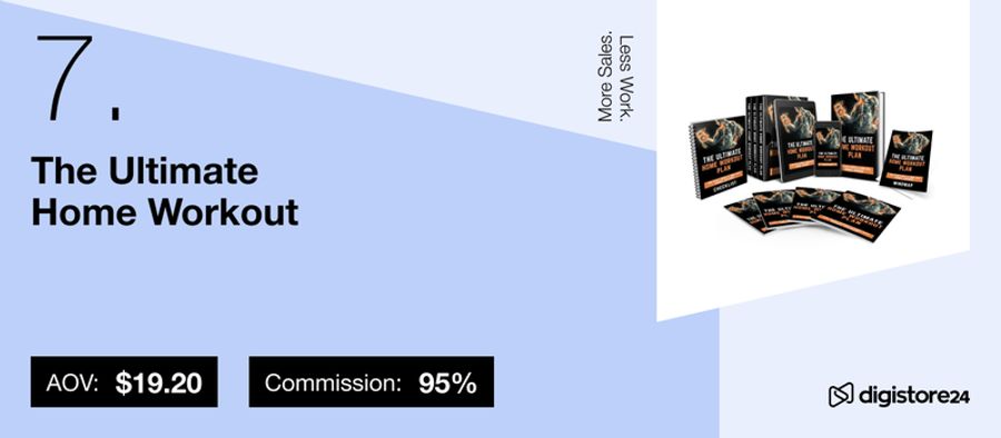 Digistore24 listing for "The Ultimate Home Workout Plan" showing digital covers, AOV $19.20, and 95% commission.