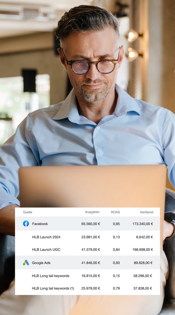 Optimise your campaigns with accurate tracking