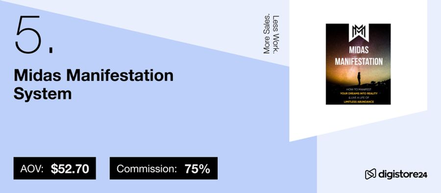 Advertisement for Midas Manifestation System (item 5), featuring its book cover with a silhouette under a starry sky, AOV $52.70, and 75% commission.