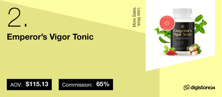Number 2 product listing for Emperor's Vigor Tonic, a supplement bottle with natural ingredients, showing AOV $115.13 and 65% commission from Digistore24.