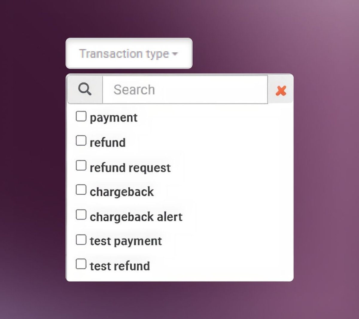 Refund & Chargeback Management