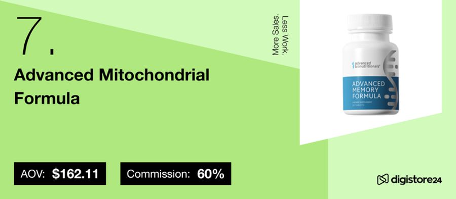 Product offer for Advanced Mitochondrial Formula with AOV $162.11 and 60% commission, featuring a bottle labeled Advanced Memory Formula.