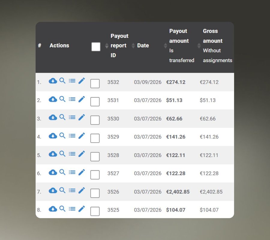 Automated Affiliate Payouts