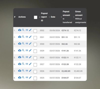 Automated Affiliate Payouts