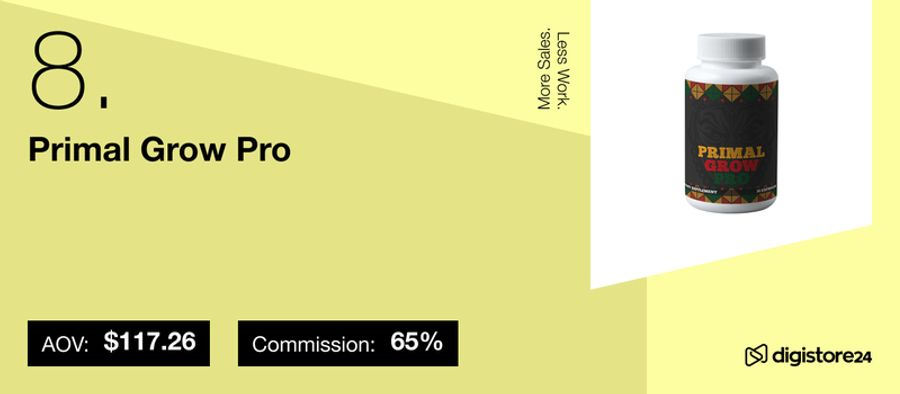 Ranked 8th: Primal Grow Pro supplement bottle, AOV $117.26, Commission 65%.