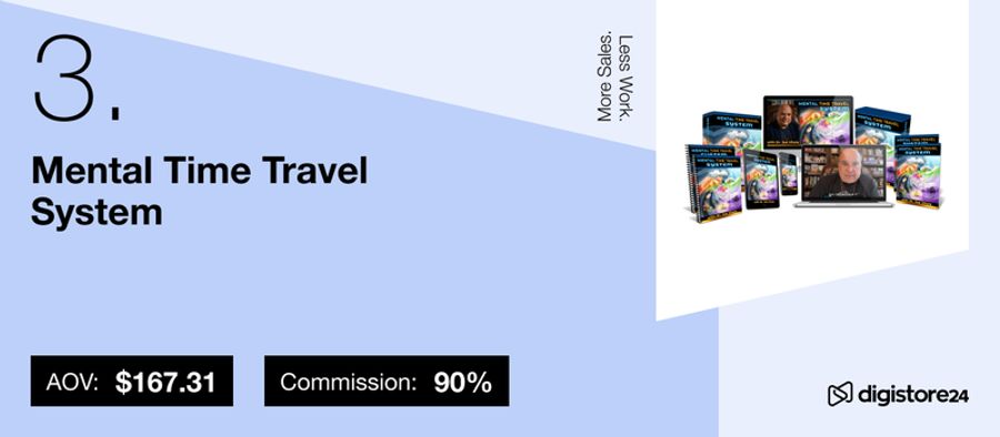 A product called "Mental Time Travel System" shown on various digital screens and books, with an average order value of $167.31 and 90% commission.