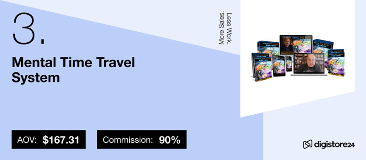A product called "Mental Time Travel System" shown on various digital screens and books, with an average order value of $167.31 and 90% commission.