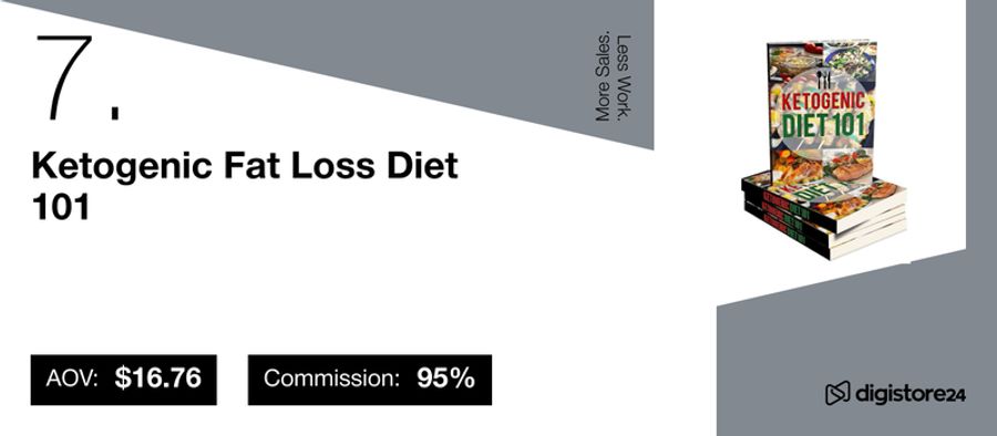 Item 7: Ketogenic Fat Loss Diet 101 with AOV $16.76 and 95% commission, shown with a stack of its book covers.