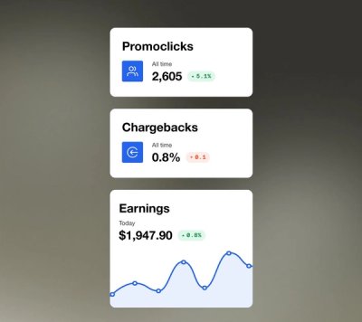 Full Performance Reporting