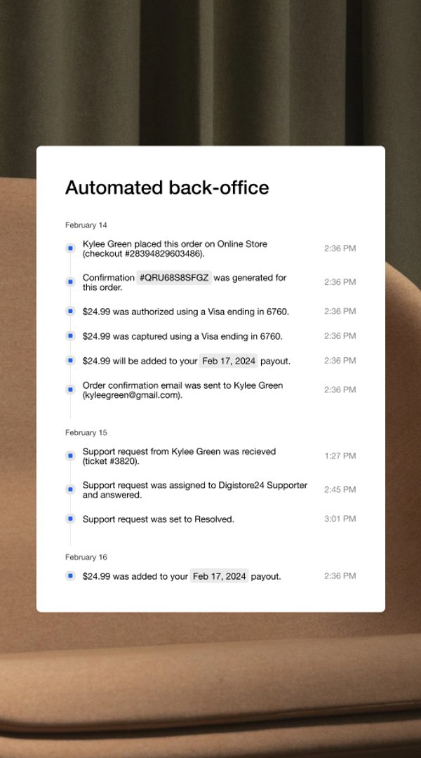 Una captura de pantalla de un registro de "back office automatizado" que muestra el historial de pedidos, pagos y solicitudes de soporte de un cliente del 14 al 16 de febrero, incluyendo una transacción de $24,99.