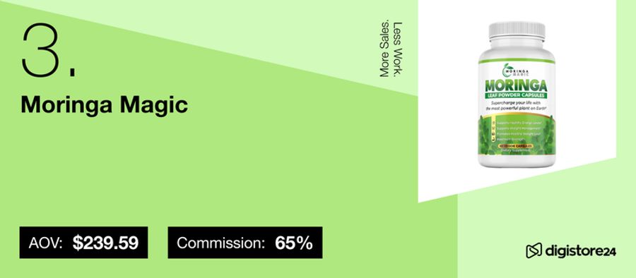 Digistore24 product listing for Moringa Magic Moringa Leaf Powder Capsules with an AOV of $239.59 and 65% commission.