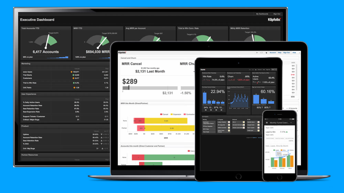 A monitor, laptop, tablet, and smartphone displaying data dashboards with charts and metrics.