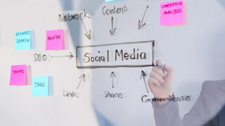 A hand drawing a "Social Media" concept map on a transparent whiteboard surrounded by related terms and sticky notes.