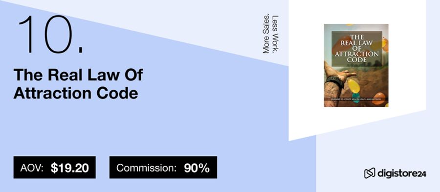 Product listing for "The Real Law Of Attraction Code", showing 10th position, AOV $19.20, and 90% commission, with its book cover.