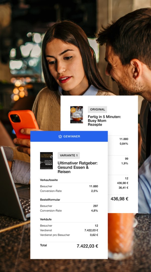 Daten statt Raten. Optimiere deinen gesamten Sales-Funnel mit wenigen Klicks