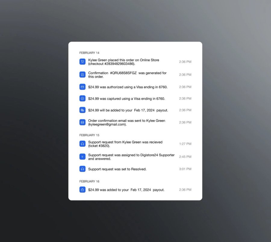Automate Operations