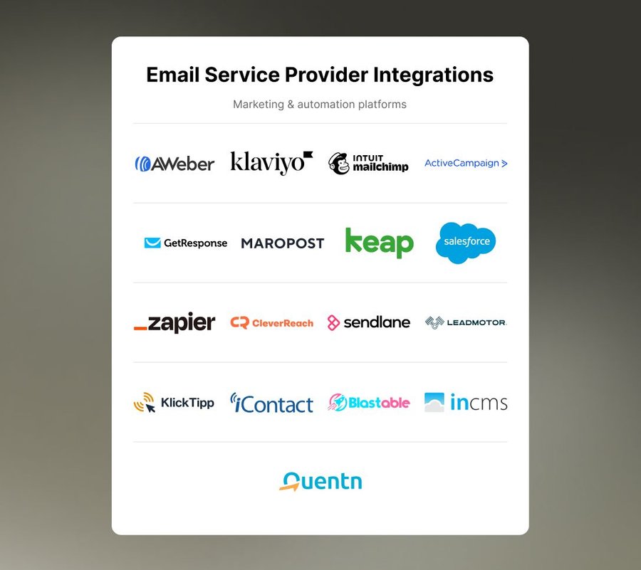 Email Service Provider Integrations