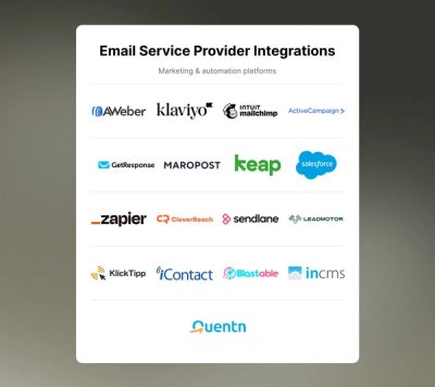 Email Service Provider Integrations