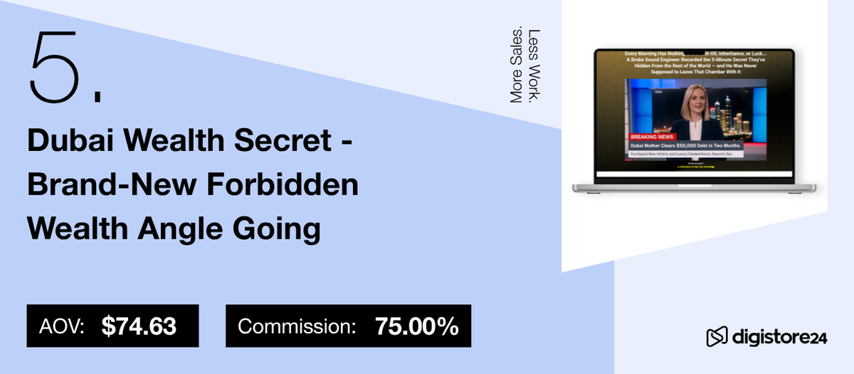 Promotional graphic for "Dubai Wealth Secret" showing an average order value of $74.63, 75% commission, and a laptop displaying a news video, with the Digistore24 logo.