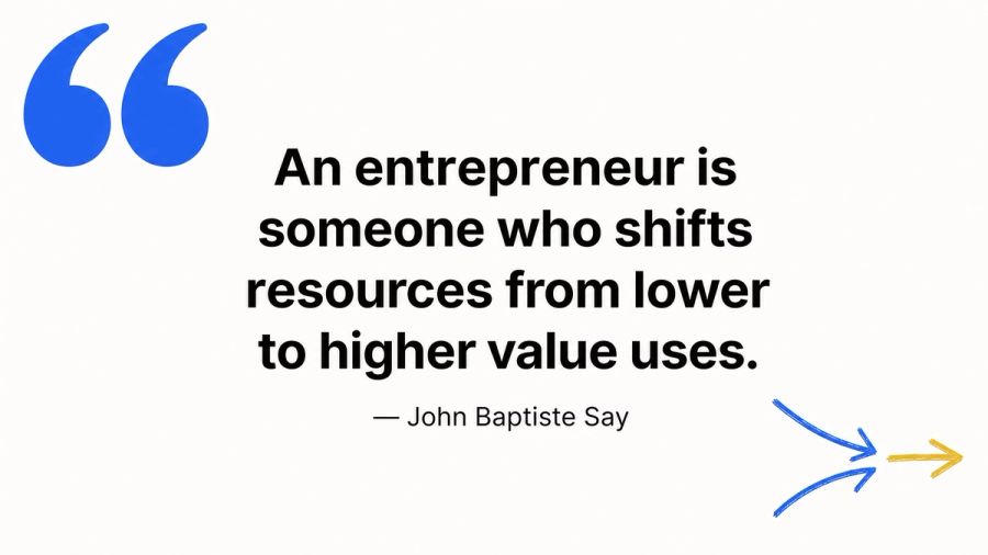 Quote by John Baptiste Say: "An entrepreneur is someone who shifts resources from lower to higher value uses."