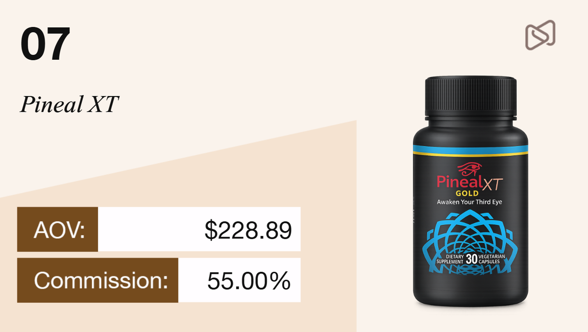 Pineal XT supplement bottle with an AOV of $228.89 and 55% commission listed.