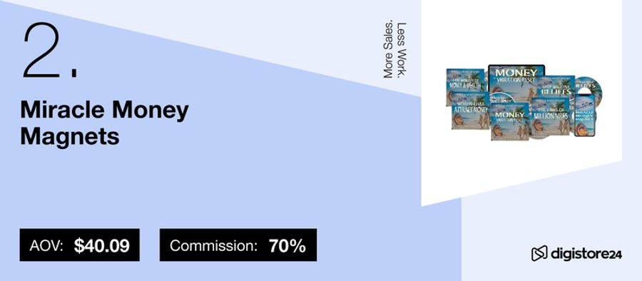 Advertisement for "Miracle Money Magnets" product with CDs/DVDs, showing AOV $40.09 and 70% commission.