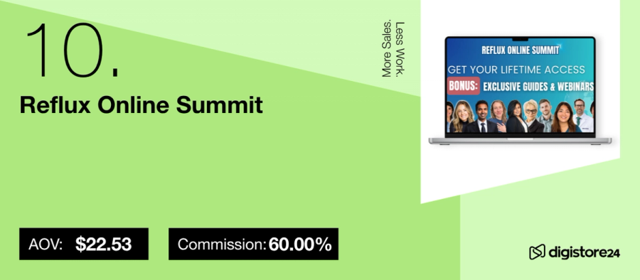 Reflux Online Summit product offering with AOV $22.53 and 60% commission, displayed with a laptop showing the summit's details.
