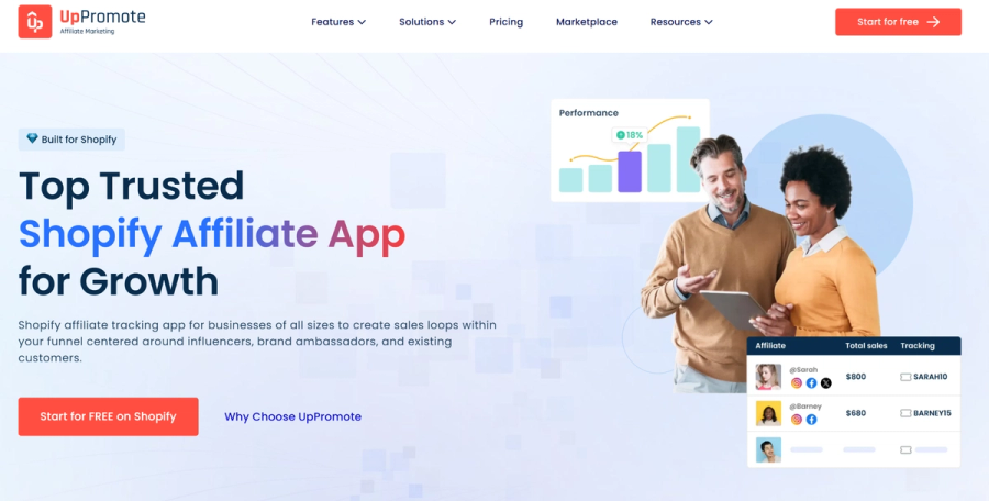 UpPromote Shopify affiliate app page featuring two people looking at a tablet, overlaid with a performance graph and affiliate tracking data.