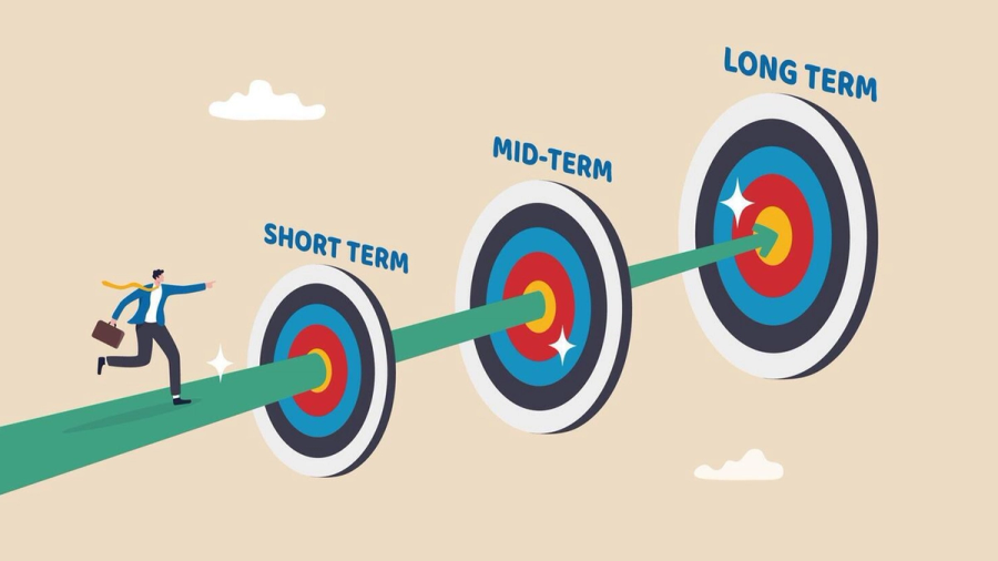 Businessman running along a path that hits the bullseye of targets labeled "Short Term," "Mid-Term," and "Long Term."