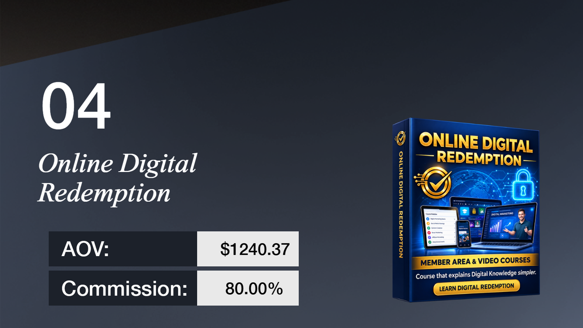 Slide 04 for "Online Digital Redemption" showing AOV $1240.37, 80% commission, and the digital course box art.