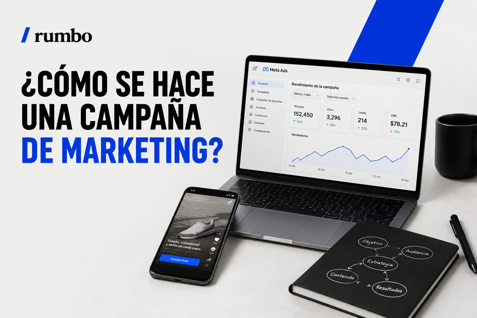 ¿Cómo se hace una campaña de marketing? - Agencia de publicidad