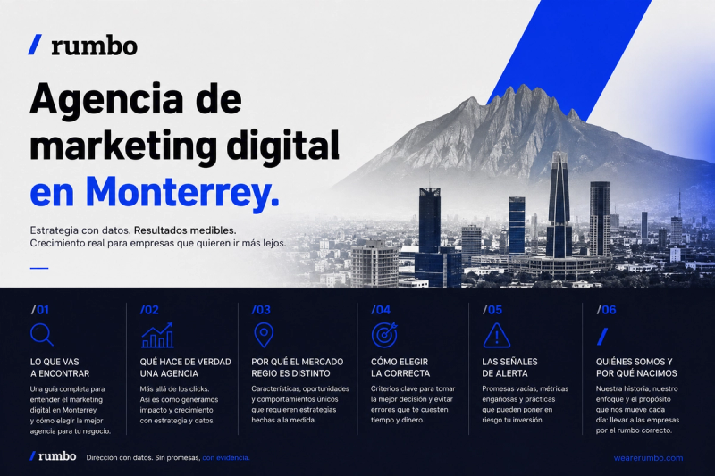 Agencia de marketing digital en monterrey