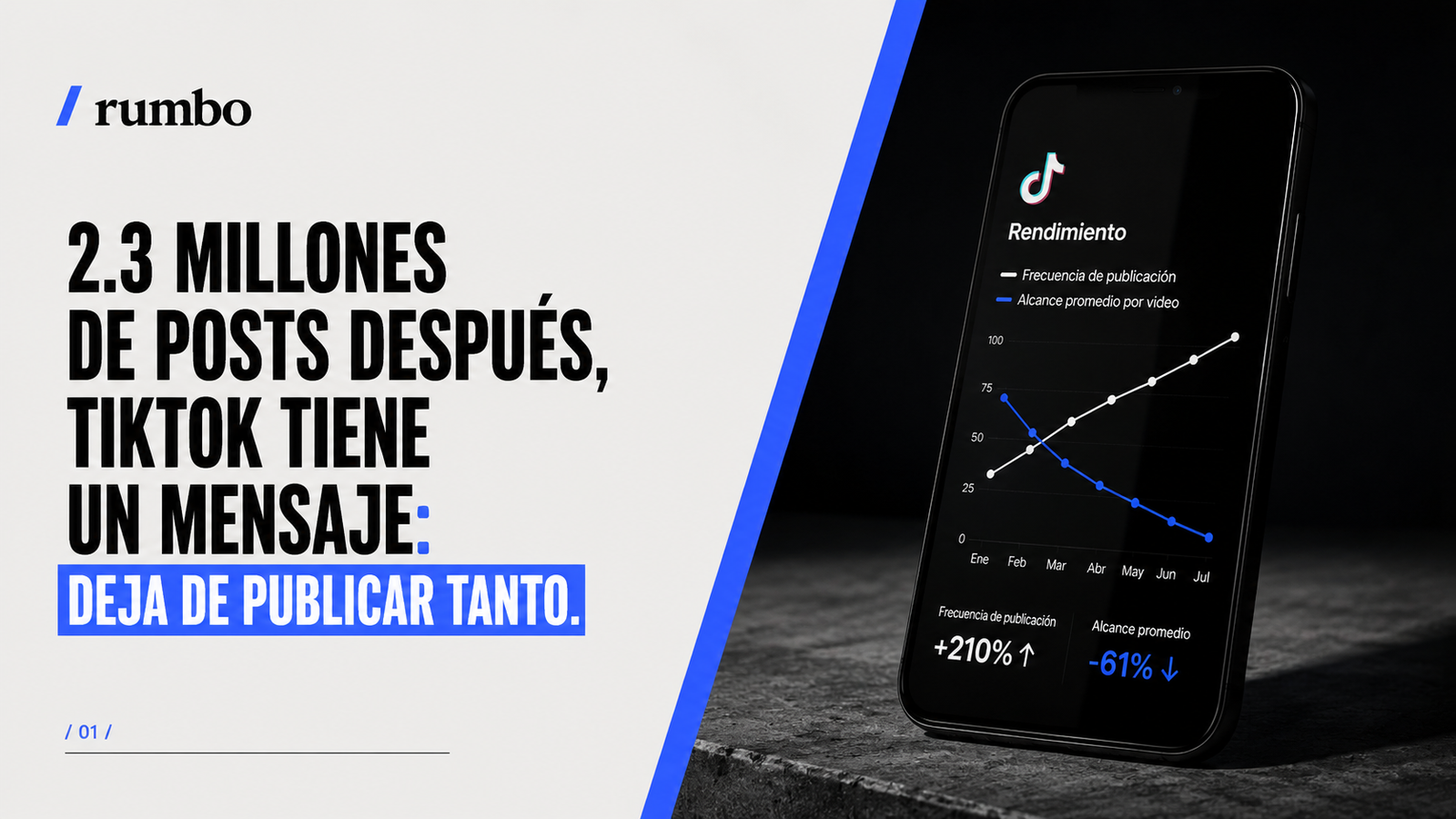 2.3 millones de posts después, TikTok tiene un mensaje: deja de publicar tanto