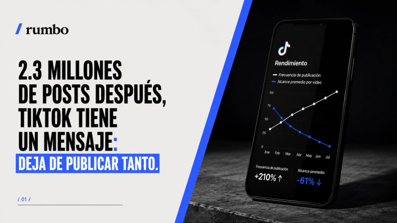 2.3 millones de posts después, TikTok tiene un mensaje: deja de publicar tanto