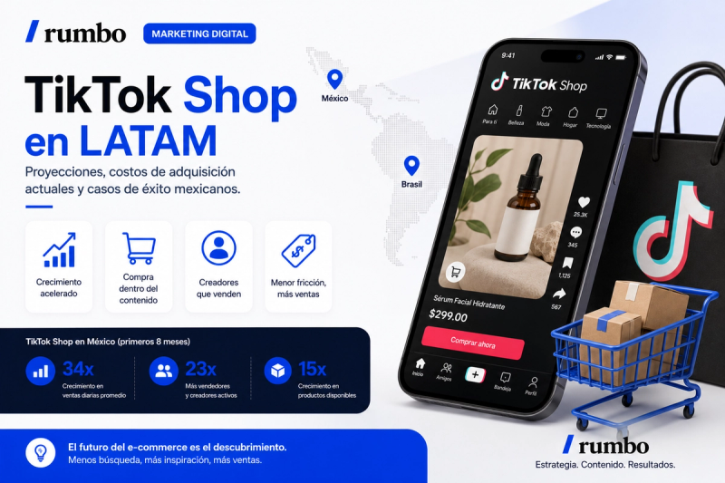 TikTok Shop en LATAM