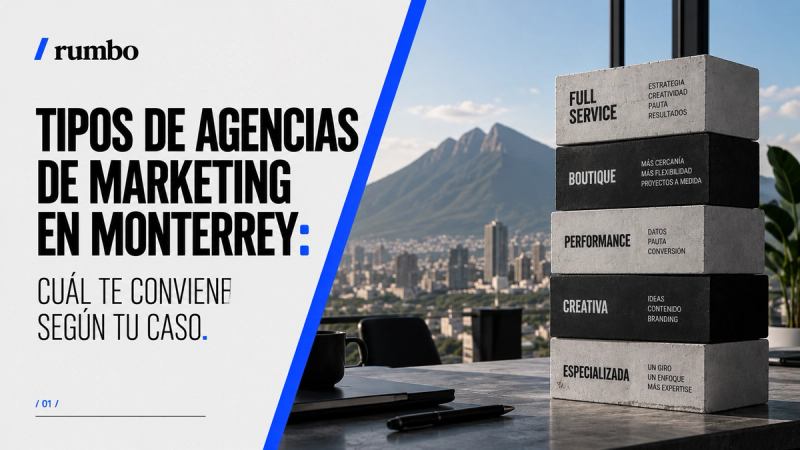 Tipos de agencias de marketing en Monterrey: cuál te conviene según tu caso