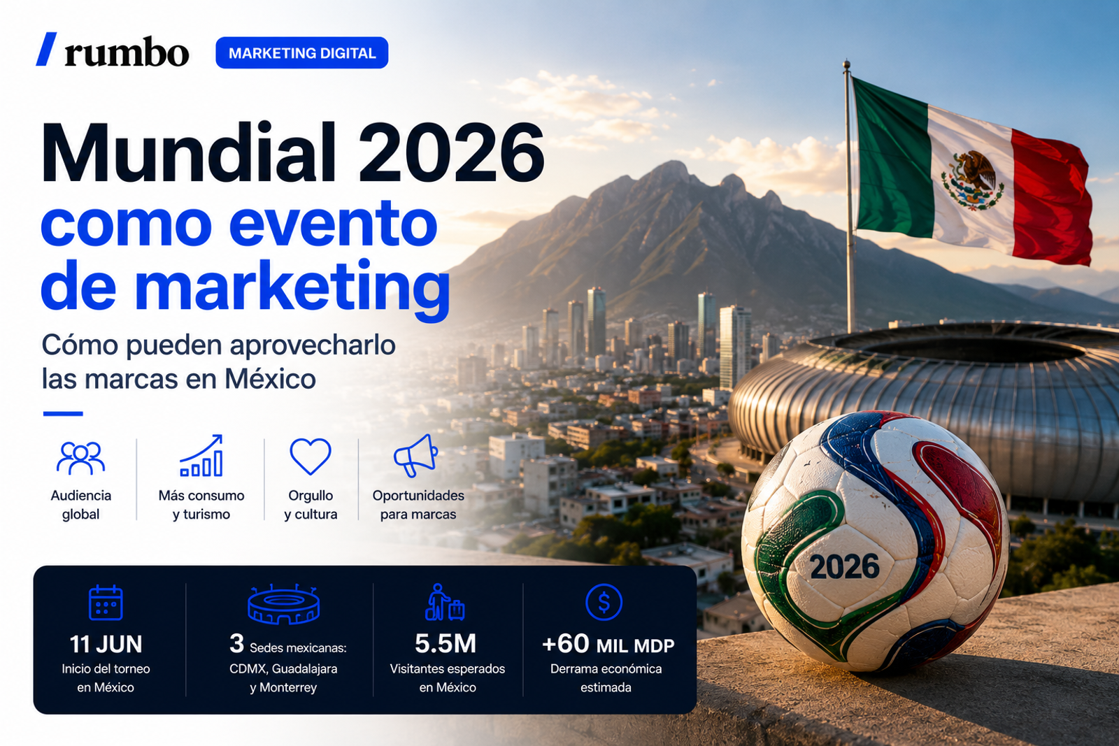 Mundial como evento de marketing