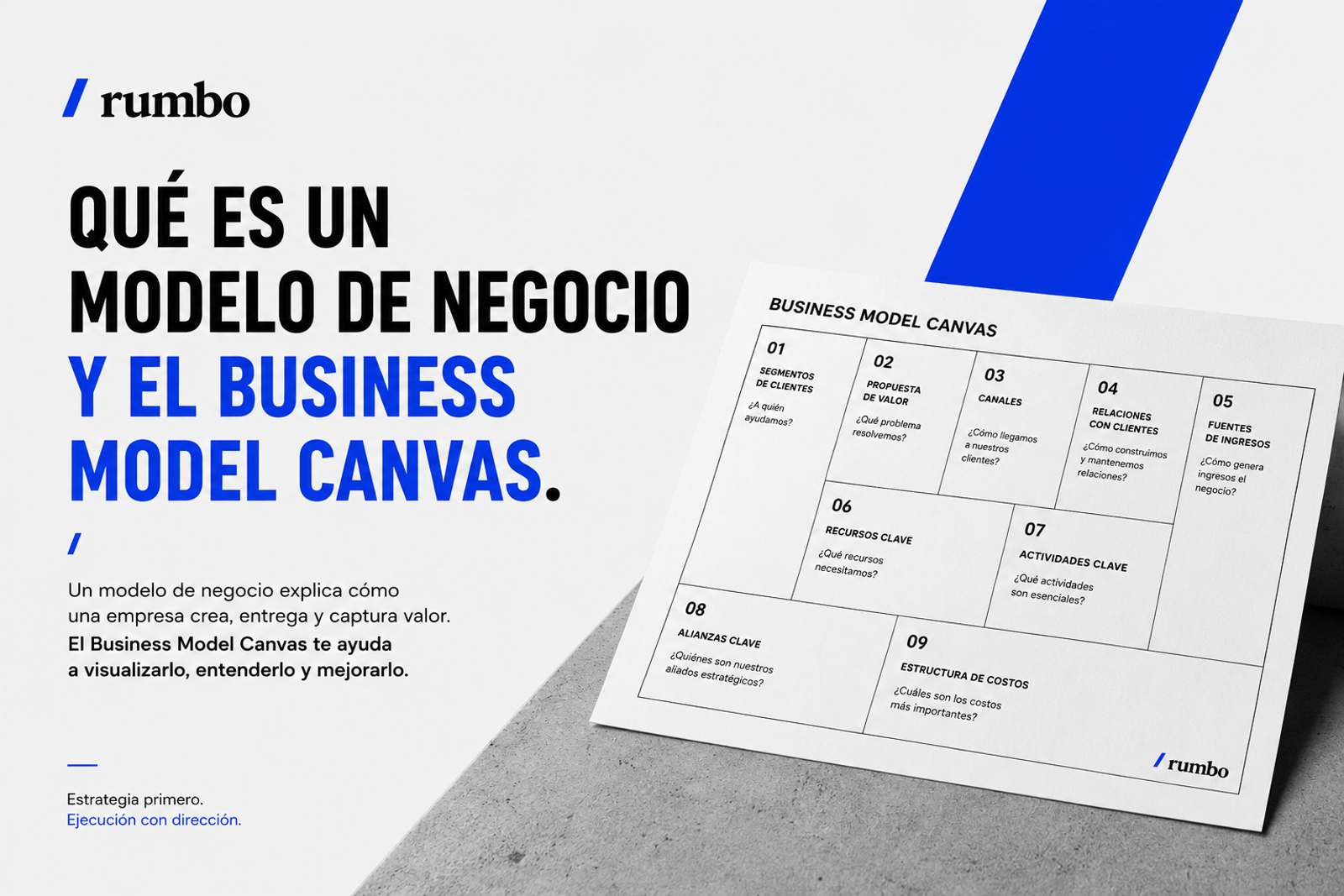 ¿Qué es realmente un modelo de negocio? Y por qué el Business Model Canvas sigue vigente