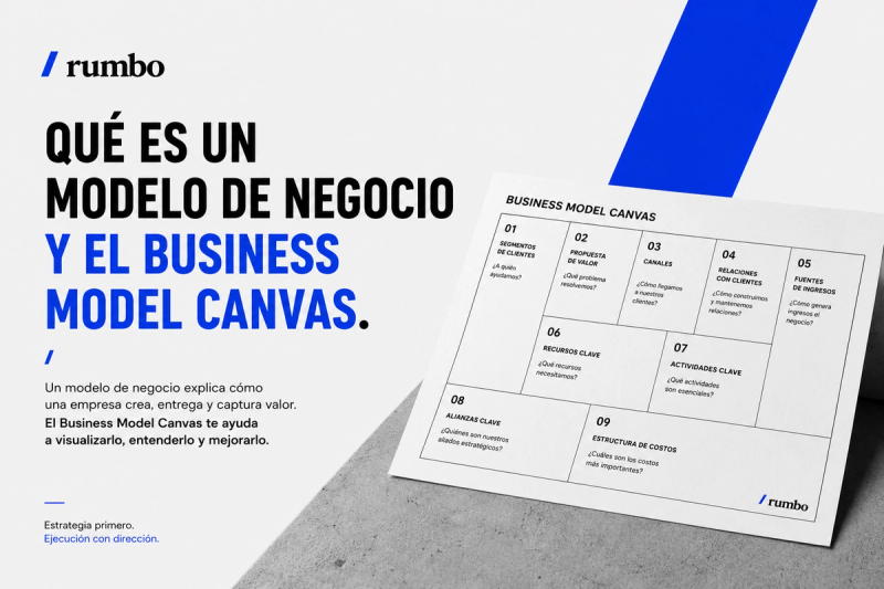 ¿Qué es realmente un modelo de negocio? Y por qué el Business Model Canvas sigue vigente