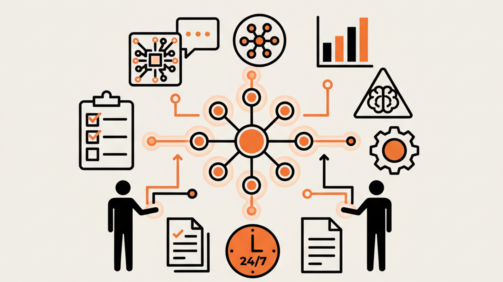 AI-agents automatisering voor bedrijfsprocessen en digitale samenwerking
