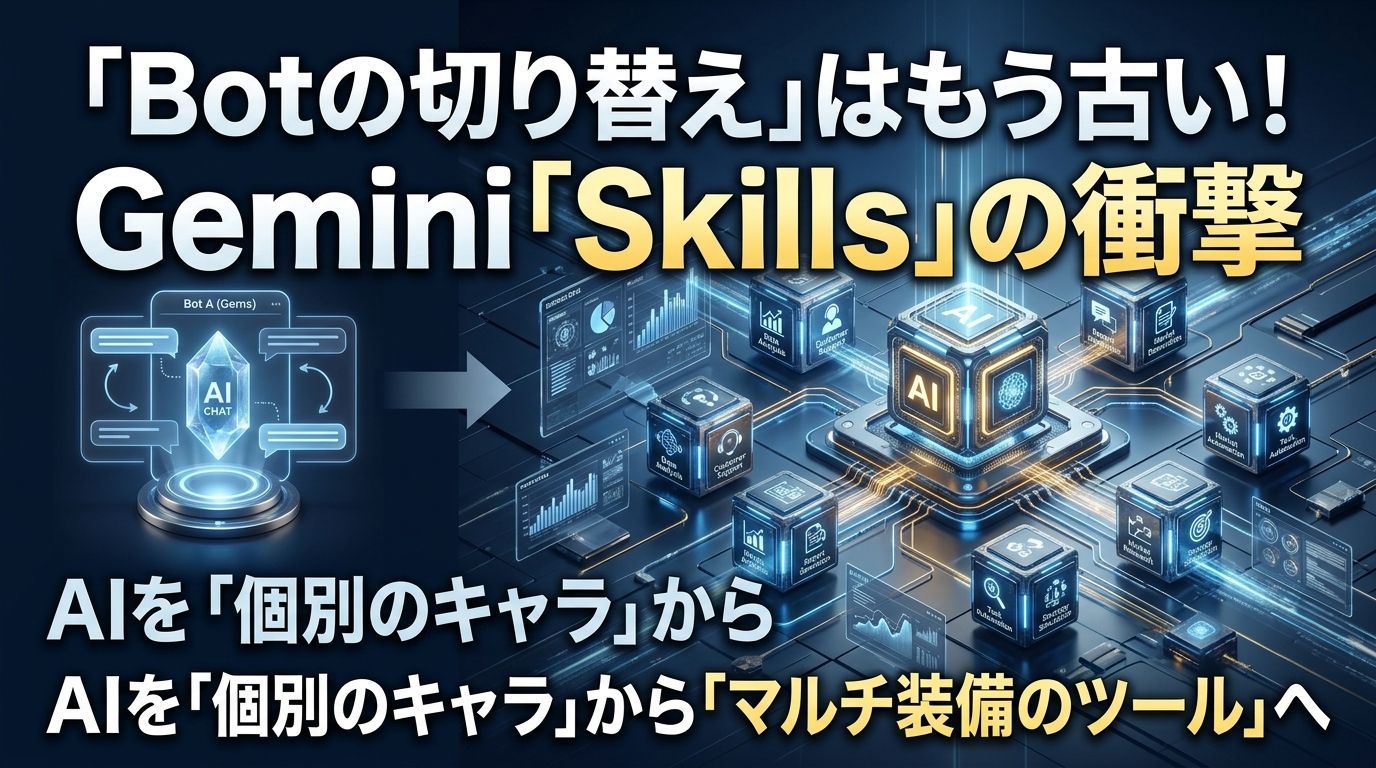 GoogleがGeminiの「Gems」を「Skills」へ刷新！次世代のAI活用術とは？