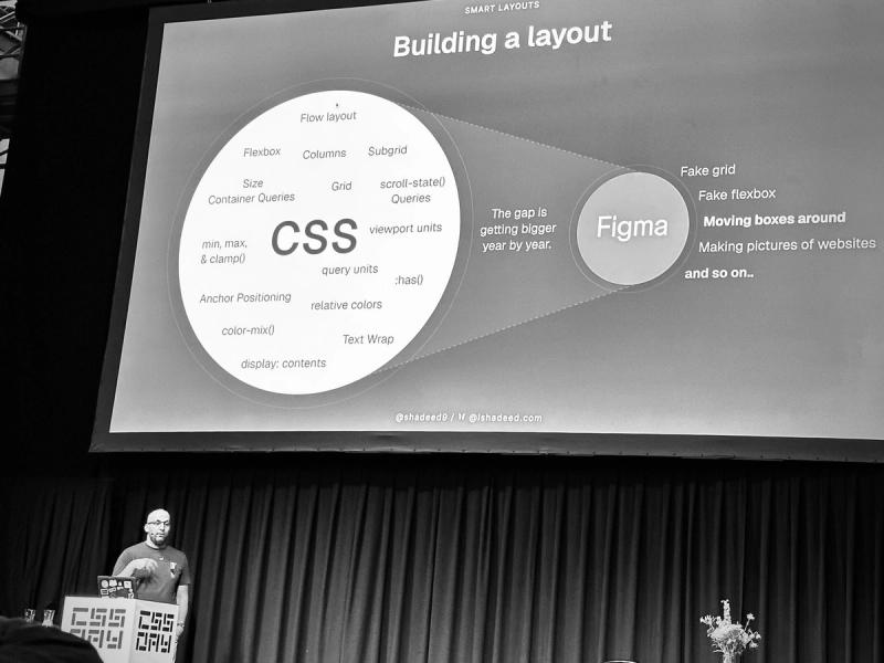 Two circles, one double the size of the other, indicates the differences in CSS features and Figma features. The circle representing CSS contains a long list of features that the Figma circle lacks.