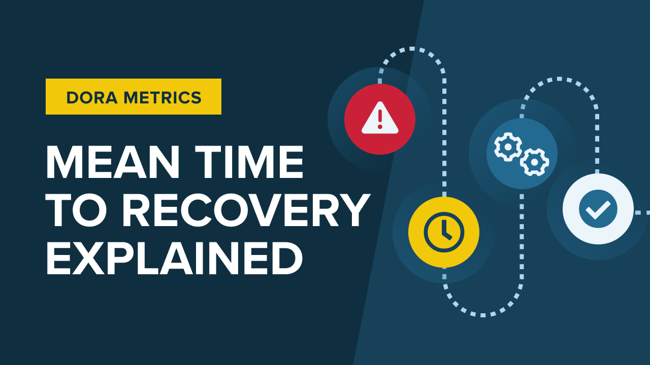 Mean Time to Recovery (MTTR) explained