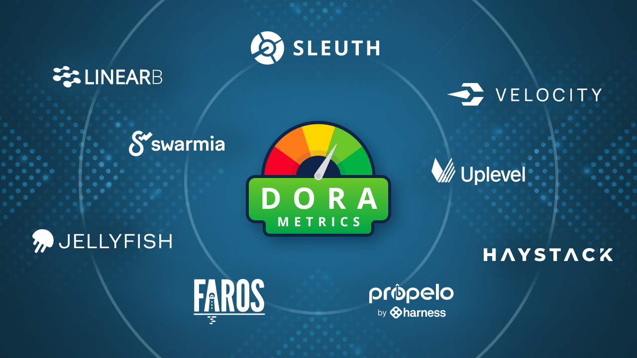 How To Track DORA Metrics | Sleuth