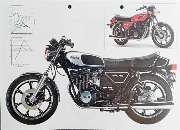 Fra Arkivet: Yamaha XS750 DOHC