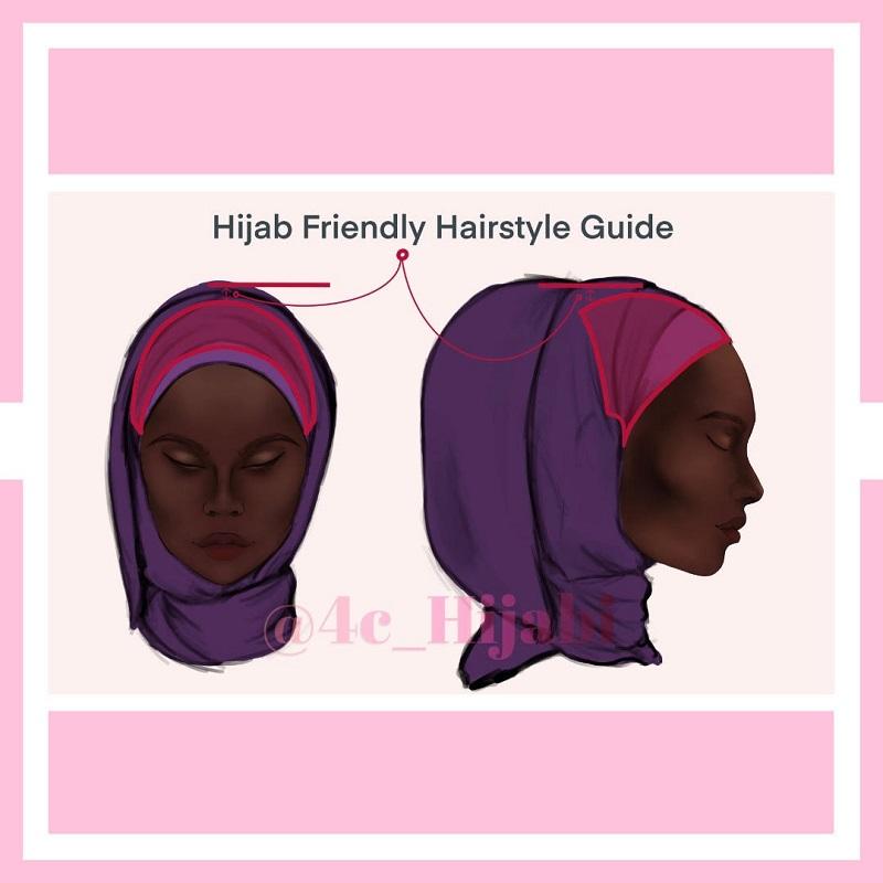 Why do some Muslim women allow their hair to be seenwhile wearing a hijab  while others are strict about keeping it covered  Quora