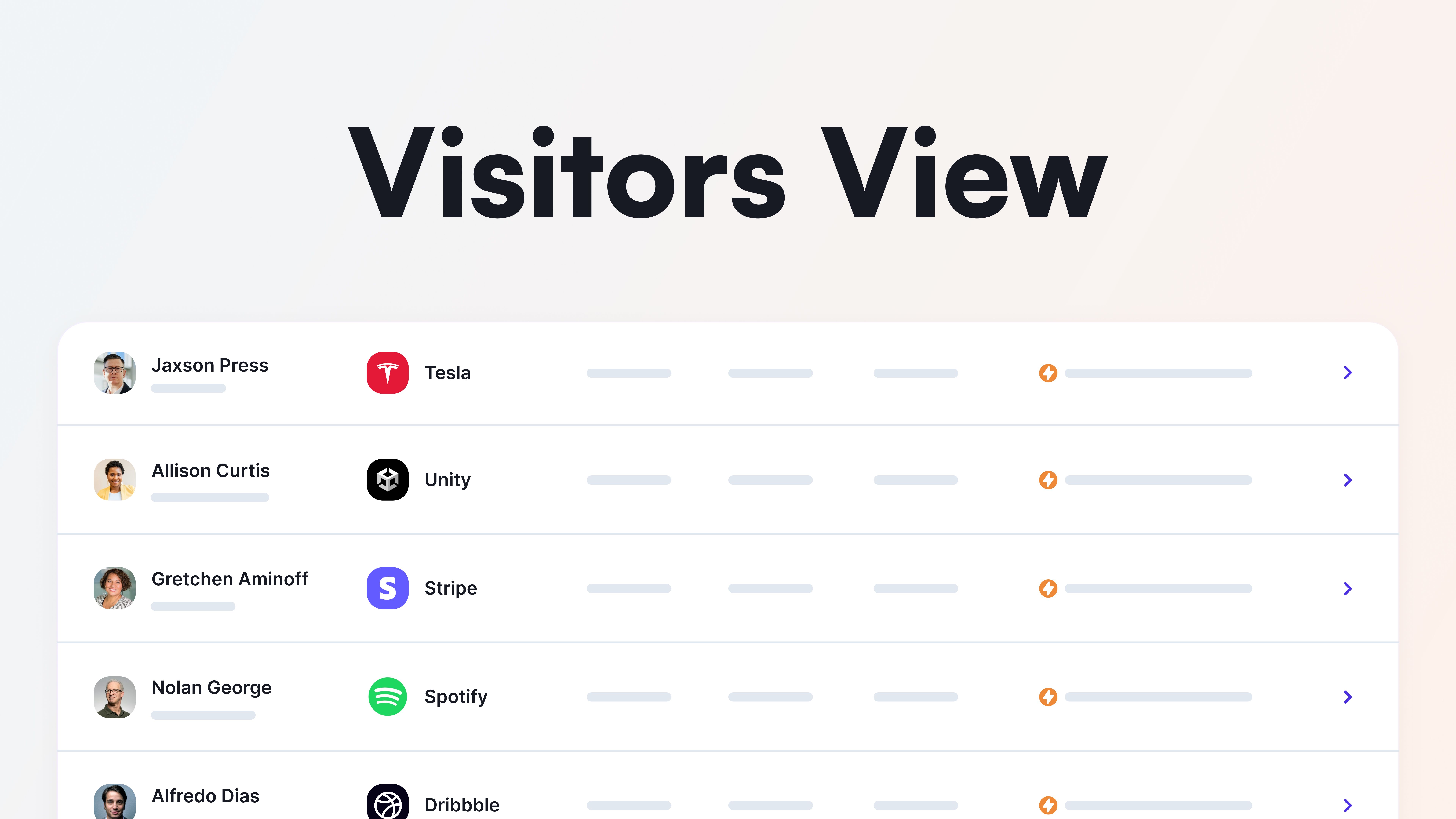 All Visitors & Common Filters